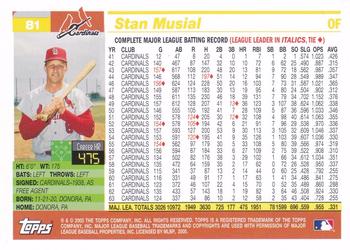 2005 Topps Retired Signature Edition #81 Stan Musial Back