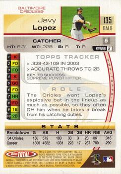 2005 Topps Total #135 Javy Lopez Back