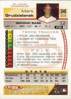 2005 Topps Total #348 Mark Grudzielanek Back