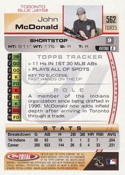 2005 Topps Total #562 John McDonald Back
