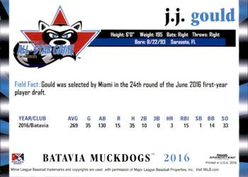 2016 Grandstand NY-Penn League All-Star Game North/South #NNO J.J. Gould Back