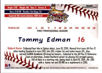2016 Grandstand State College Spikes #11 Tommy Edman Back