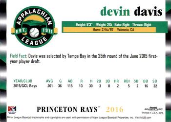2016 Grandstand Appalachian League Top Prospects #7 Devin Davis Back