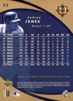2005 UD Ultimate Signature Edition #55 Andruw Jones Back