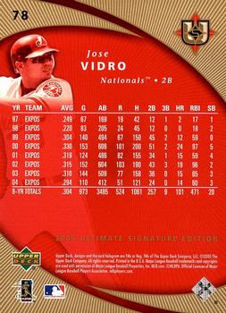 2005 UD Ultimate Signature Edition #78 Jose Vidro Back