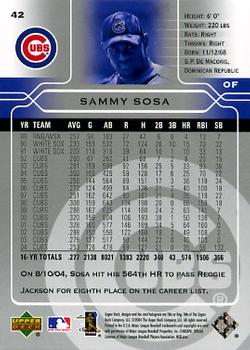 2005 Upper Deck #42 Sammy Sosa Back