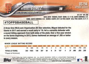 2018 Topps On-Demand Mini #US194 Miguel Gomez Back