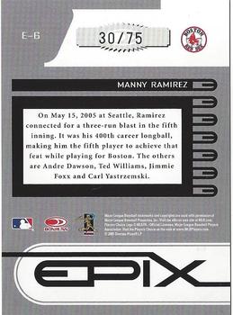 2005 Donruss Zenith - Epix Game Black #E-6 Manny Ramirez Back