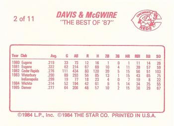 1988 Star Davis & McGwire - Glossy #2 Eric Davis Back