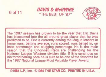 1988 Star Davis & McGwire - Glossy #6 Eric Davis Back