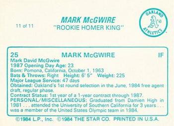1988 Star Mark McGwire (Aqua) - Glossy #11 Mark McGwire Back
