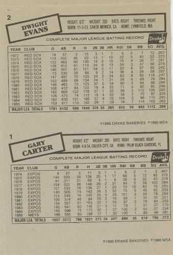 1986 Drake's Big Hitters - Box Panels #1-2 Gary Carter / Dwight Evans Back