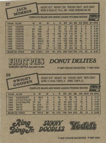1987 Drake's Big Hitters Super Pitchers - Box Panels #26-27 Dwight Gooden / Jack Morris Back