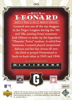 2006 SP Legendary Cuts #96 Buck Leonard Back