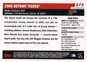 2006 Topps #275 Detroit Tigers Back