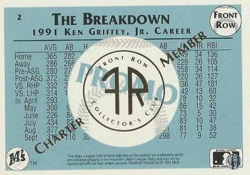 1991 Front Row Ken Griffey Jr. - Charter Member Promos #2 Ken Griffey Jr. Back