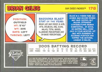 2006 Bazooka #178 Brian Giles Back