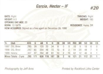 2000 Beloit Snappers Team Issue #NNO Hector Garcia Back