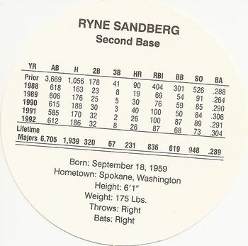 1993 Cadaco Discs #NNO Ryne Sandberg Back