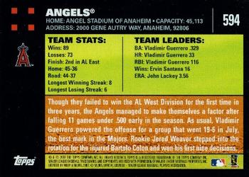 2007 Topps #594 Los Angeles Angels Back