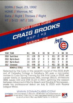 2018 Choice Iowa Cubs #06 Craig Brooks Back
