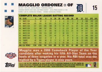 2007 Topps Opening Day #15 Magglio Ordonez Back