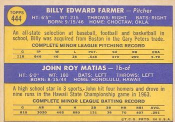 2019 Topps Heritage - 50th Anniversary Buybacks #444 White Sox 1970 Rookie Stars (Billy Farmer / John Matias) Back
