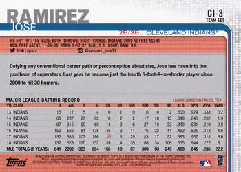 2019 Topps Cleveland Indians #CI-3 Jose Ramirez Back