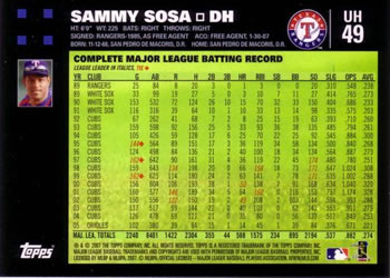 2007 Topps Updates & Highlights #UH49 Sammy Sosa Back