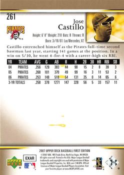 2007 Upper Deck First Edition #261 Jose Castillo Back