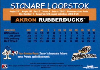 2018 Grandstand Akron RubberDucks #NNO Sicnarf Loopstok Back