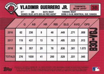 2019 Bowman - 30th Anniversary Bowman #B30-VGJ Vladimir Guerrero Jr. Back