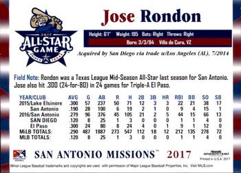 2017 Grandstand Texas League All-Stars South #NNO Jose Rondon Back