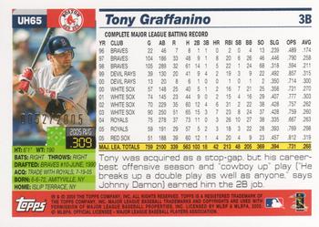 2005 Topps Updates & Highlights - Gold #UH65 Tony Graffanino Back
