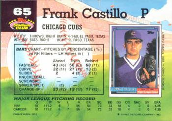 1992 Stadium Club #65 Frank Castillo Back