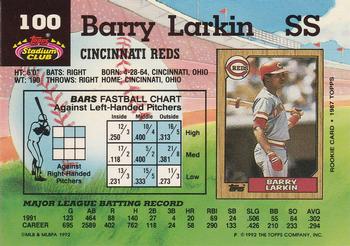 1992 Stadium Club #100 Barry Larkin Back