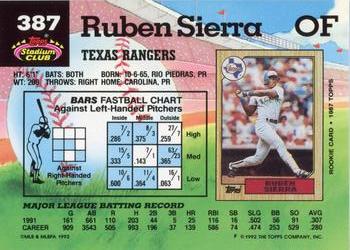 1992 Stadium Club #387 Ruben Sierra Back
