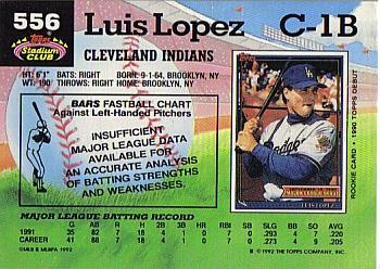 1992 Stadium Club #556 Luis Lopez Back