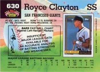 1992 Stadium Club #630 Royce Clayton Back