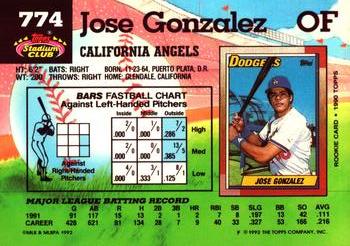 1992 Stadium Club #774 Jose Gonzalez Back