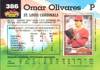 1992 Stadium Club #386 Omar Olivares Back