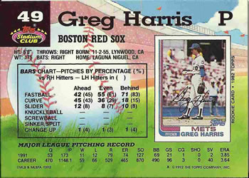 1992 Stadium Club #49 Greg Harris Back