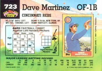 1992 Stadium Club #723 Dave Martinez Back