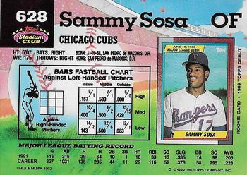 1992 Stadium Club #628 Sammy Sosa Back