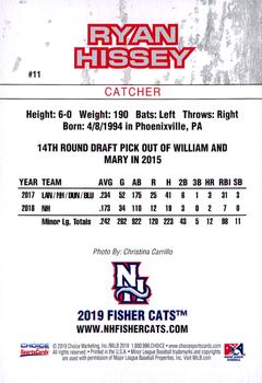 2019 Choice New Hampshire Fisher Cats #11 Ryan Hissey Back