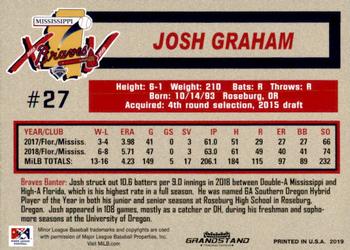 2019 Grandstand Mississippi Braves #NNO Josh Graham Back