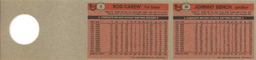1981 Topps Squirt - Panels #9 / 20 Rod Carew / Johnny Bench Back