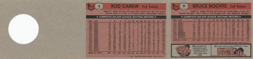 1981 Topps Squirt - Panels #9 / 31 Rod Carew / Bruce Bochte Back