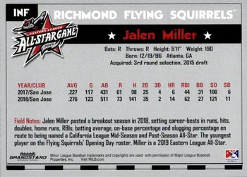 2019 Grandstand Eastern League All-Stars #NNO Jalen Miller Back