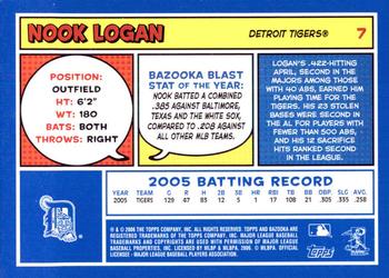 2006 Bazooka - Blue Fortune #7 Nook Logan Back